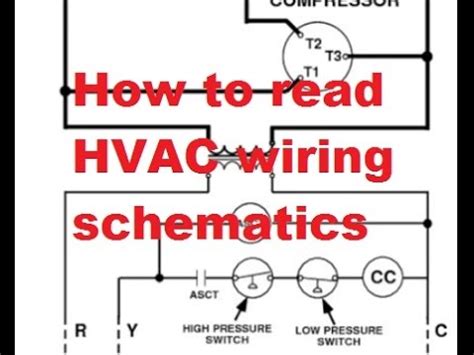read hvac wiring diagrams