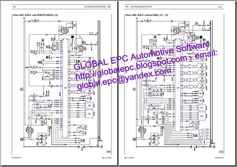 auto moto repair manuals iveco daily   workshop repair manual  wiring diagrams