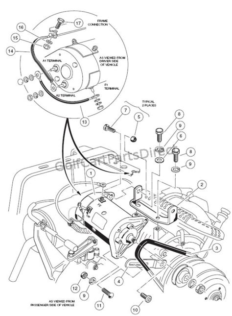 club car golf cart starter generator wiring diagram  wallpapers review