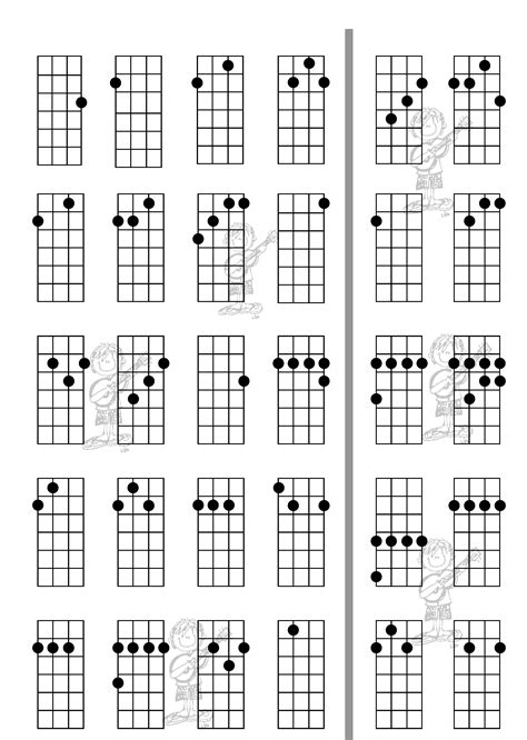 ukulele chord progressions chart