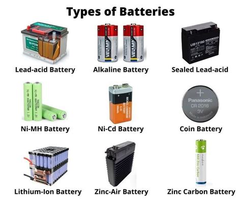 types  batteries    electrical projects electronics mini projects