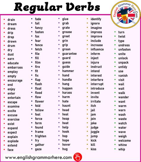 600 regular verbs list in english english grammar here