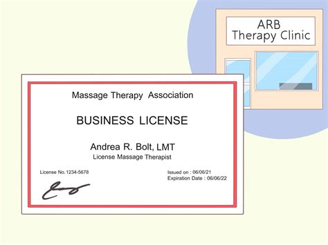 How To Obtain A Professional License In Massage Therapy 13 Steps