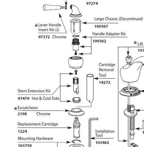 moen monticello bathtub faucet parts amazon  moen  monticello handle adapter kit