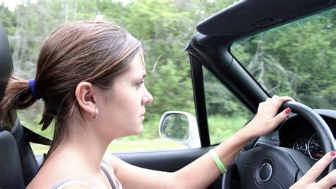 Risky Behaviors In Teens Adhd Driving And Substance Abuse