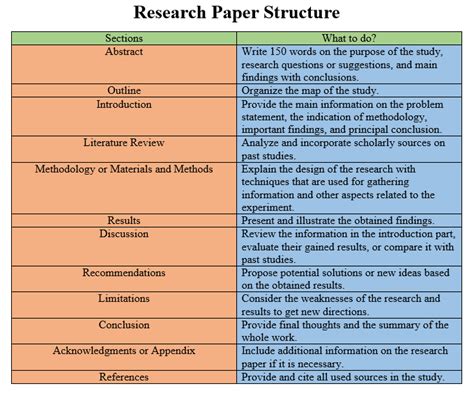 writing paper  picture roam research  note  tool