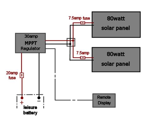 solar panel wiring diagram caravan