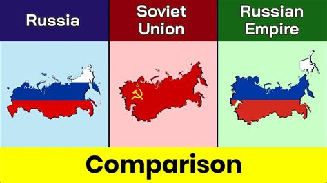 russia  soviet union  russian empire comparison russia soviet union data duck