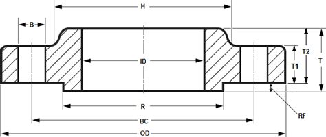 Sizes Of Slip On Flange Asme B16 5