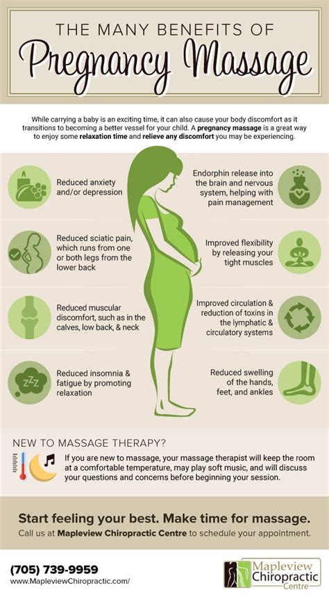 pin on massage therapy