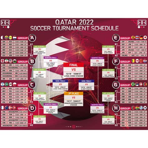 2022 Football World Cup Tracking Chart Fixtures Poster Wall Chart A5 A4