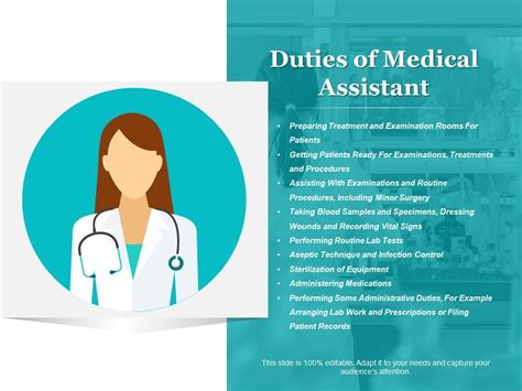 Duties Of Medical Assistant Graphics Presentation Background For
