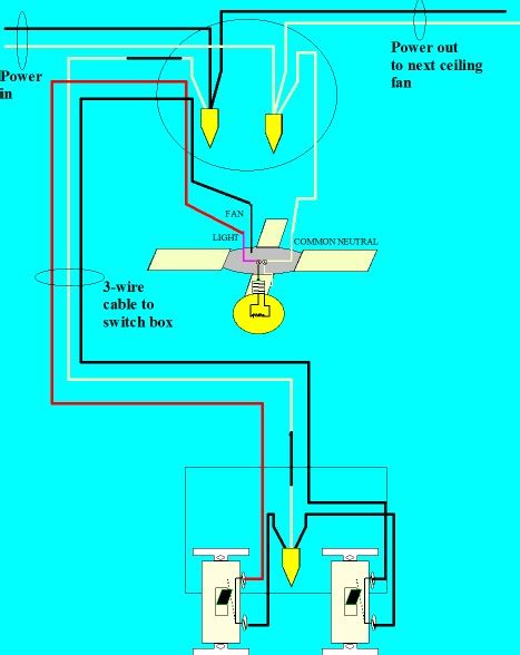 harbor breeze fan switch diagram harbor wiring diagram