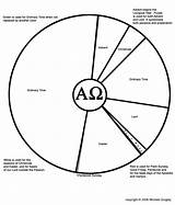 Liturgical Calendar Printable Catholic Wheel Children School Kids Church Coloring Crafts Seasons Year Teaching Craft Bible Pages Calendars Catechism Template sketch template