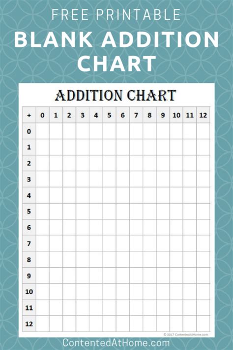 math printable blank addition chart