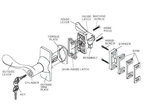 compelling parts   door handle diagram image