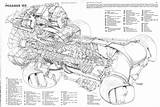 Rolls Cutaway Engine Pegasus Turbofan Harrier Turbine Drawings Combustion sketch template