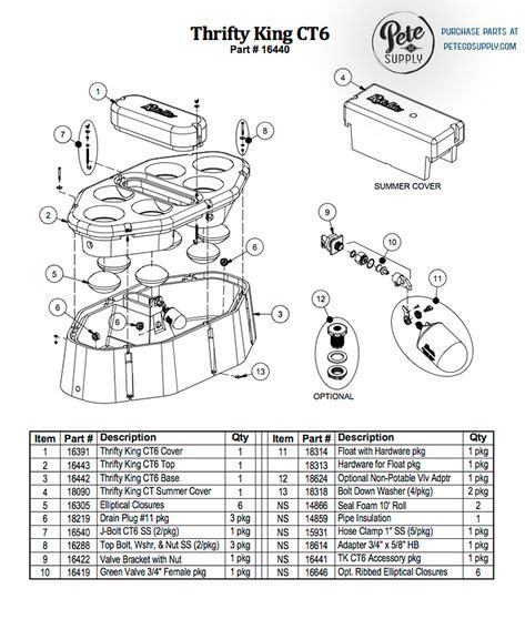 ritchie waterer parts list ideas list parts automatic waterer