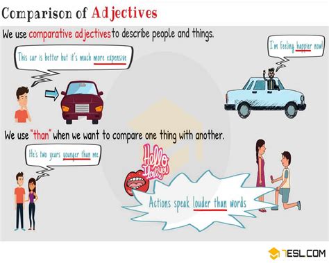 comparative adjectives definition rules and useful