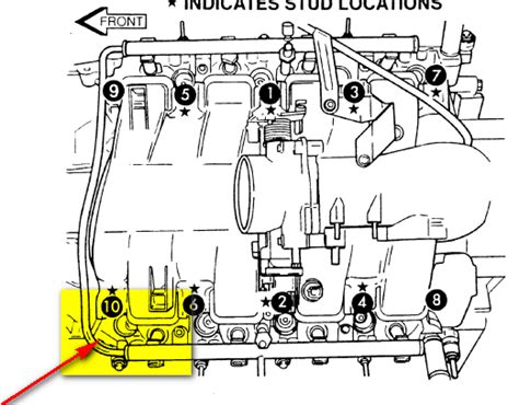 dodge   engine diagram   wiring diagram dodgefiringordercom