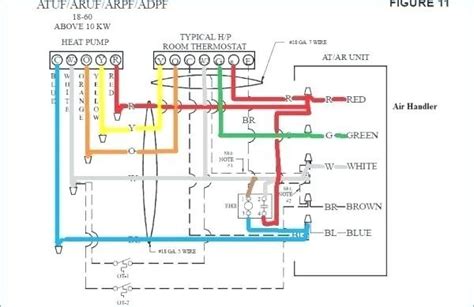 goodman heat pump wiring diagram thermostat goodman wiring diagram heat