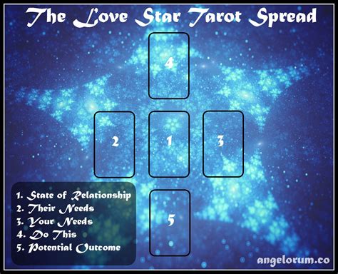 the love star tarot spread oracle layout love sex and relationships tarot love question