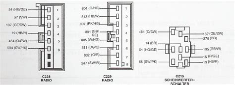 ford explorer stereo wiring diagram mechtarium