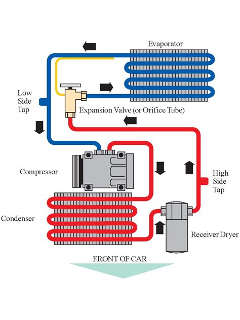 car air conditioning system wiring diagram