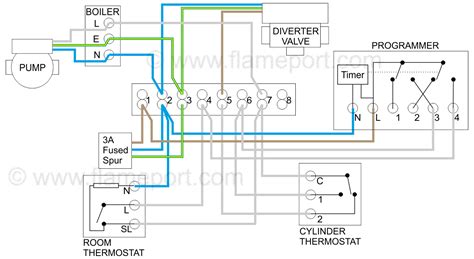 heating pump central heating pump diagram