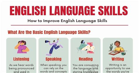 improve   english language skills esl