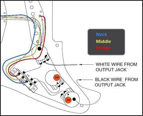 stratocaster wiring diagrams