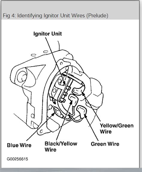 wiring diagram ecu cbr
