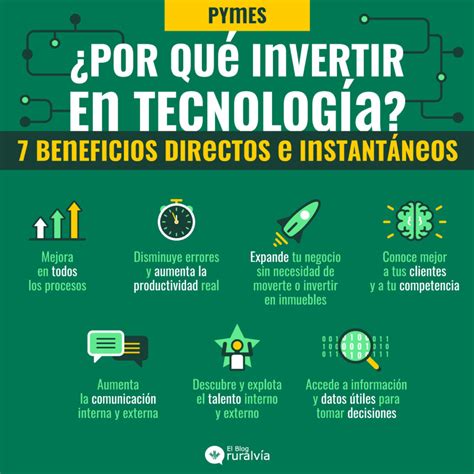 ventajas de la tecnologia  las empresas comprometidos  asturias