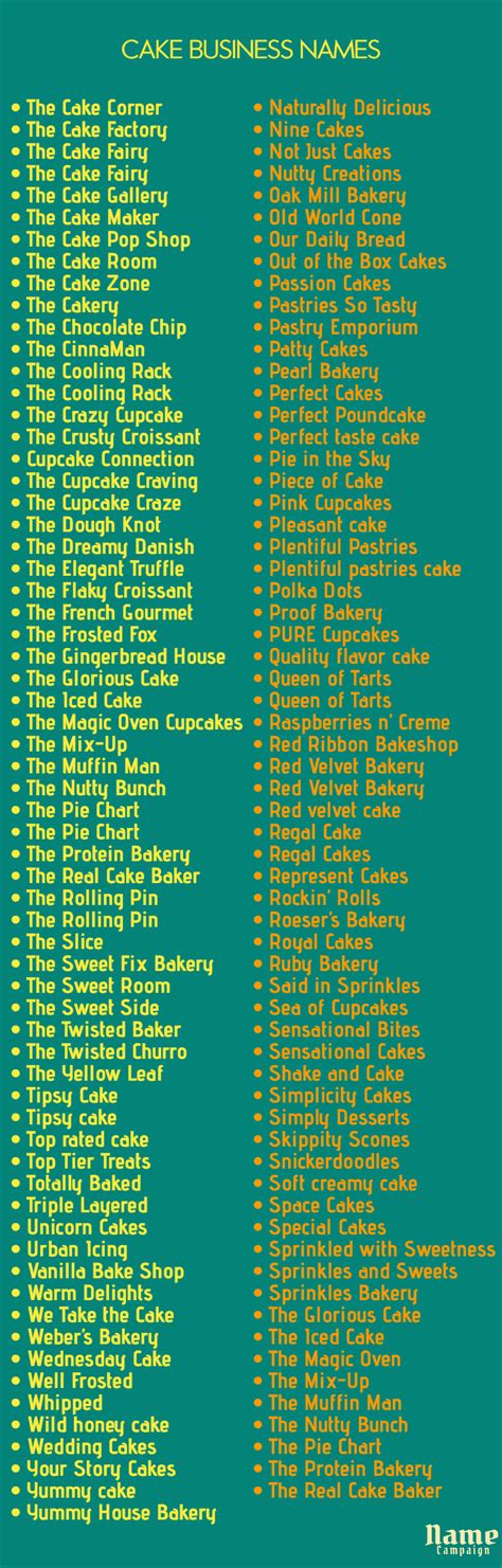cake names   cupcake business names