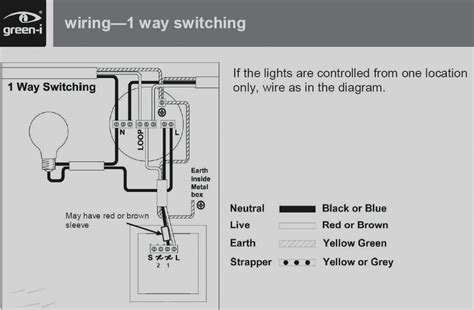 leviton decora  switch wiring diagrams  xxx hot girl