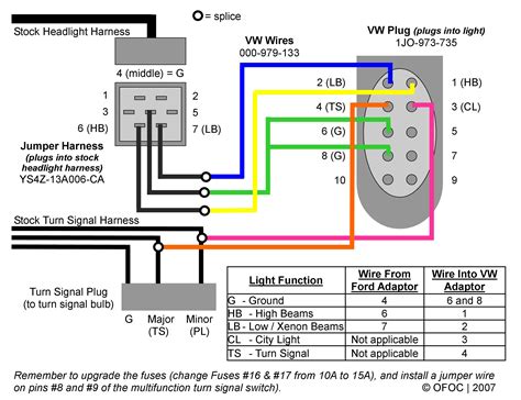 vw wiring hack convert  car  euromach headlights  pictures page