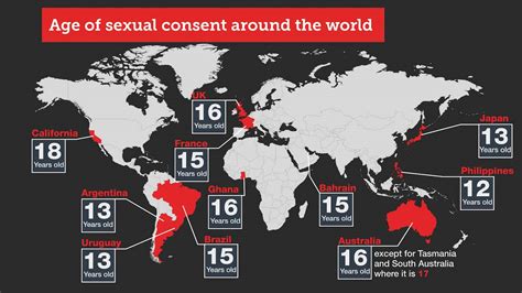 what are the ages of sexual consent around the world sbs news