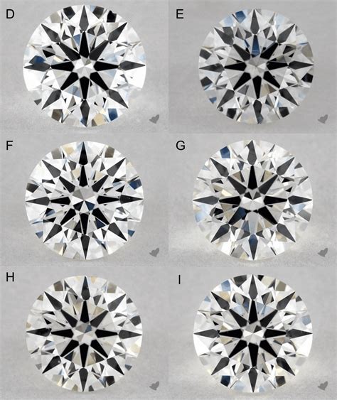 diamond fluorescence affect price  color gem society