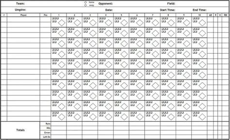 printable baseball scorecard templates excel templates