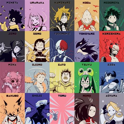 My Hero Academia Class 1a Names Wallpaper Images And Photos Finder