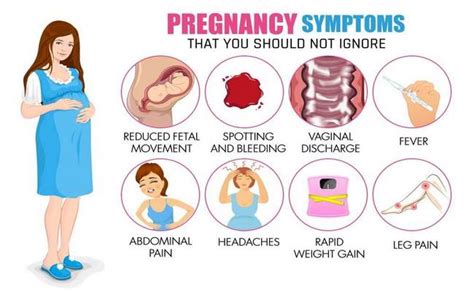 Pregnancy Symptoms Early Signs Of Pregnant Women