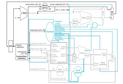 solved   exercise  examine  detail   cheggcom