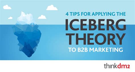 tips  applying  iceberg theory   bb marketing