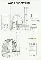 Kiln Pottery Construction Visit sketch template