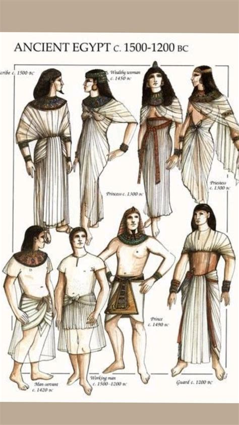 ancient greek costume artofit