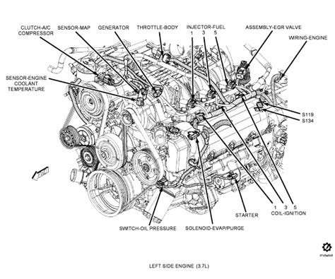 diagram  jeep liberty engine