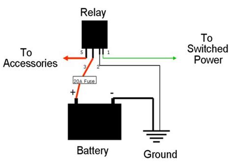 wiring  relaycircuit   electrically operated switchmany relays   electromagnet