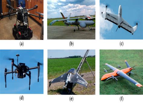 types  drones   agriculture semantic technologies  agritech