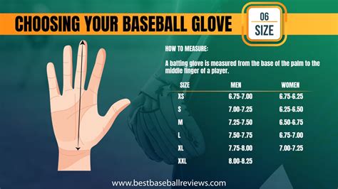 choose  baseball glove  players guide