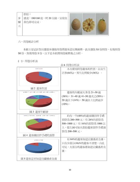 遺體做spa [組圖 影片] 的最新詳盡資料 必看 gag